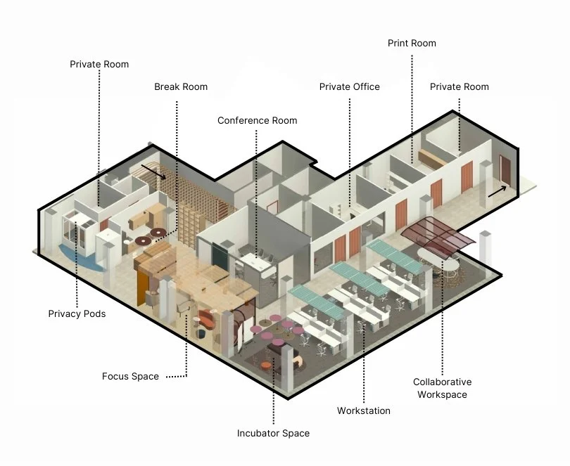 Office Space I